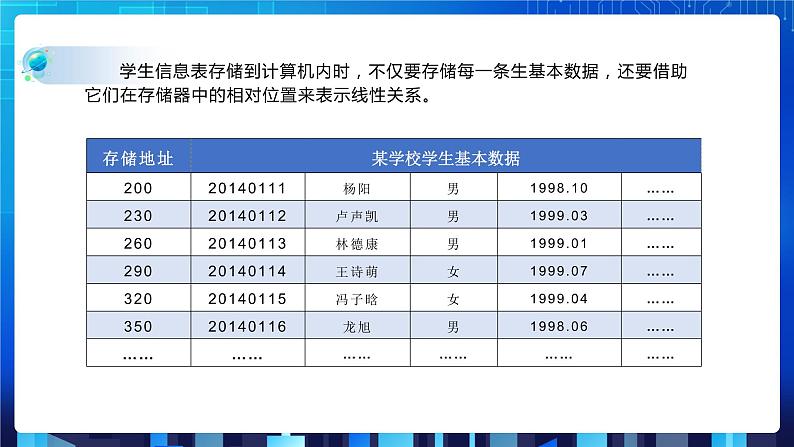 项目二(第二课时)第6页