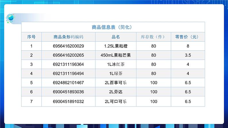 项目三(第一课时)第5页