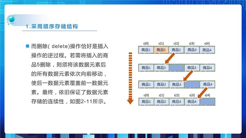 项目三 探索商品基本信息表的实现——线性表的应用(第二课时)课件+教案08