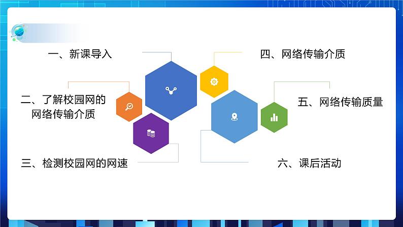项目二(第二课时)第2页