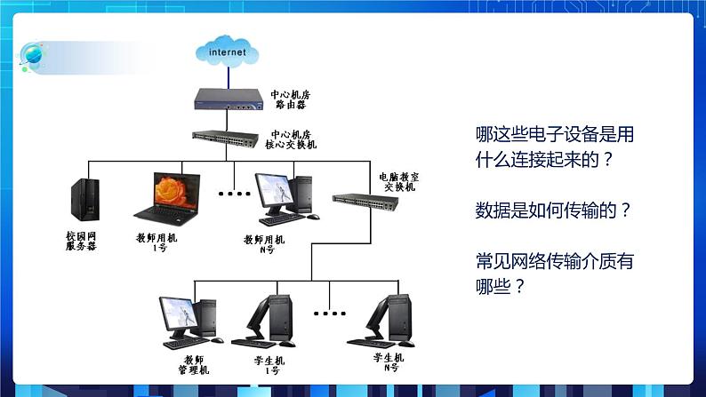 项目二(第二课时)第4页