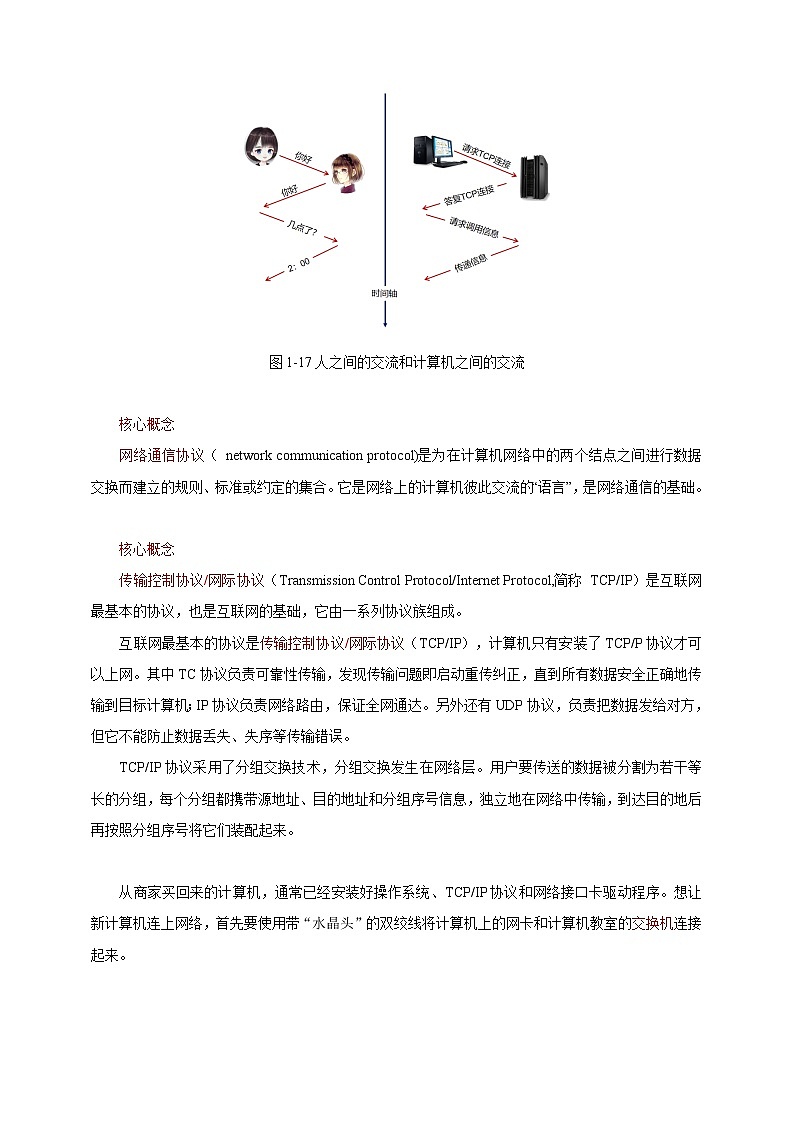 第一单元项目三 试用计算机网络——认识TCP IP协议与基本网络设备(第一课时)课件+教案03