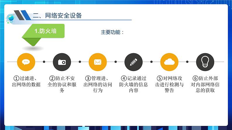 项目八(第一课时)第6页