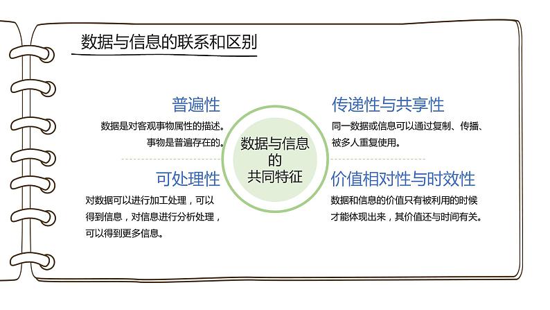 项目一:探秘鸟类研究第4页
