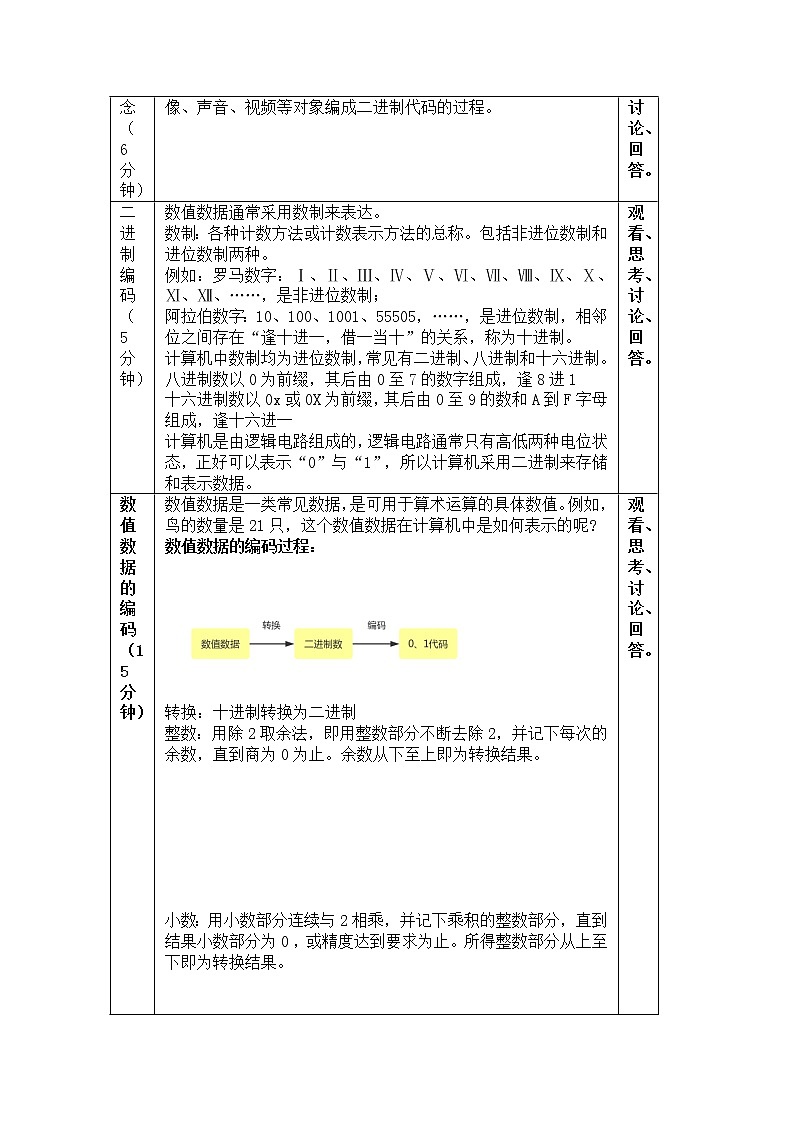 第一单元 项目二 探究计算机中的数据表示——认识数据编码 课件+教案+素材03