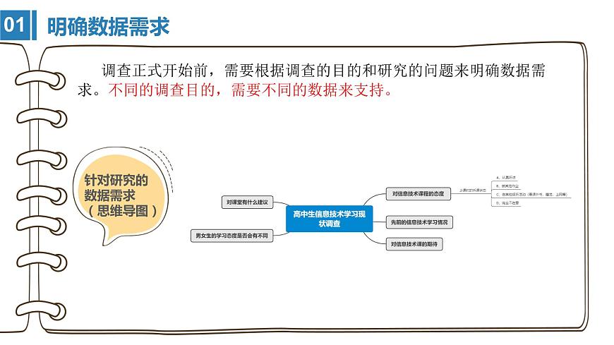 經(jīng)歷數(shù)據(jù)處理的一般過程第8頁(yè)