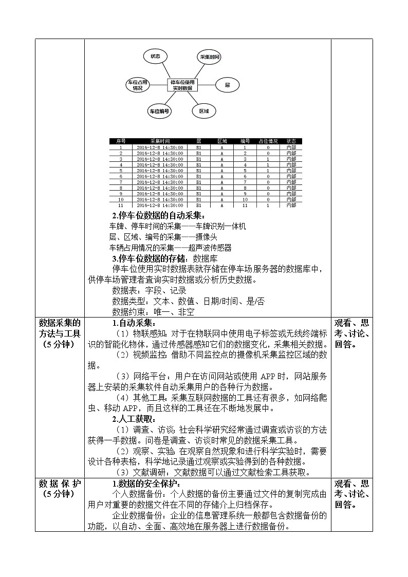 《第二单元 项目四:认识智能停车场中的数据处理》教学设计案例第2页