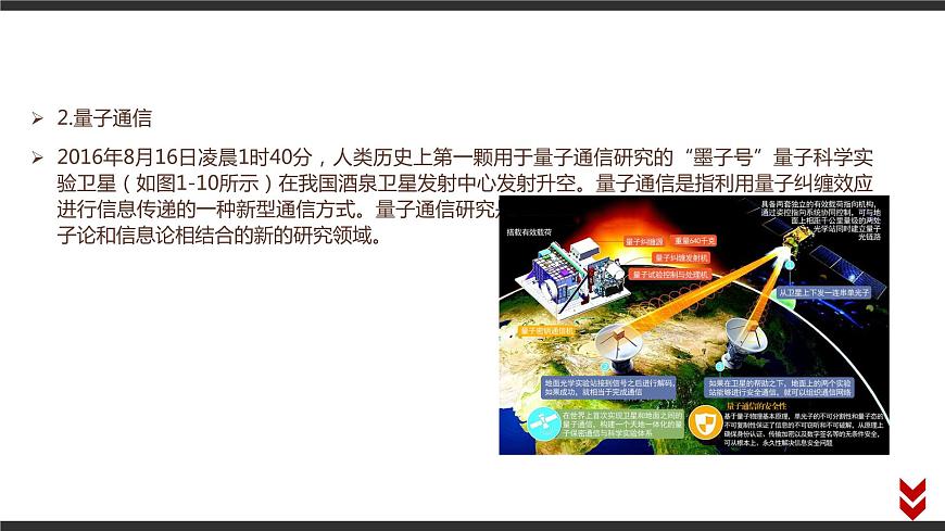 【新教材】2020-2021學(xué)年粵教版（2019）高中信息技術(shù)必修第二冊 1.3 信息技術(shù)的影響 教材p16-p25 課件第5頁