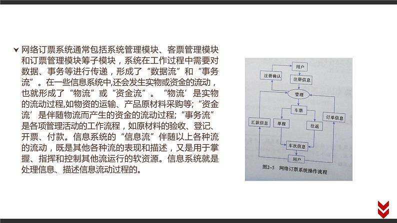 高中信息技术必修第二册 2.1 信息系统及其组成 课件第5页