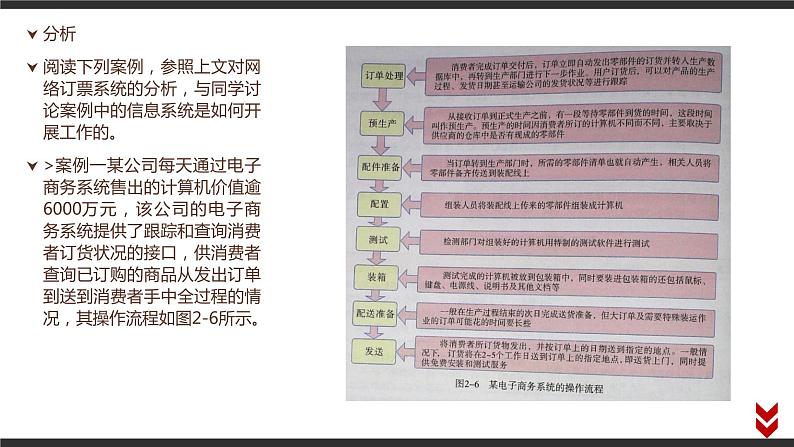 高中信息技术必修第二册 2.1 信息系统及其组成 课件第7页