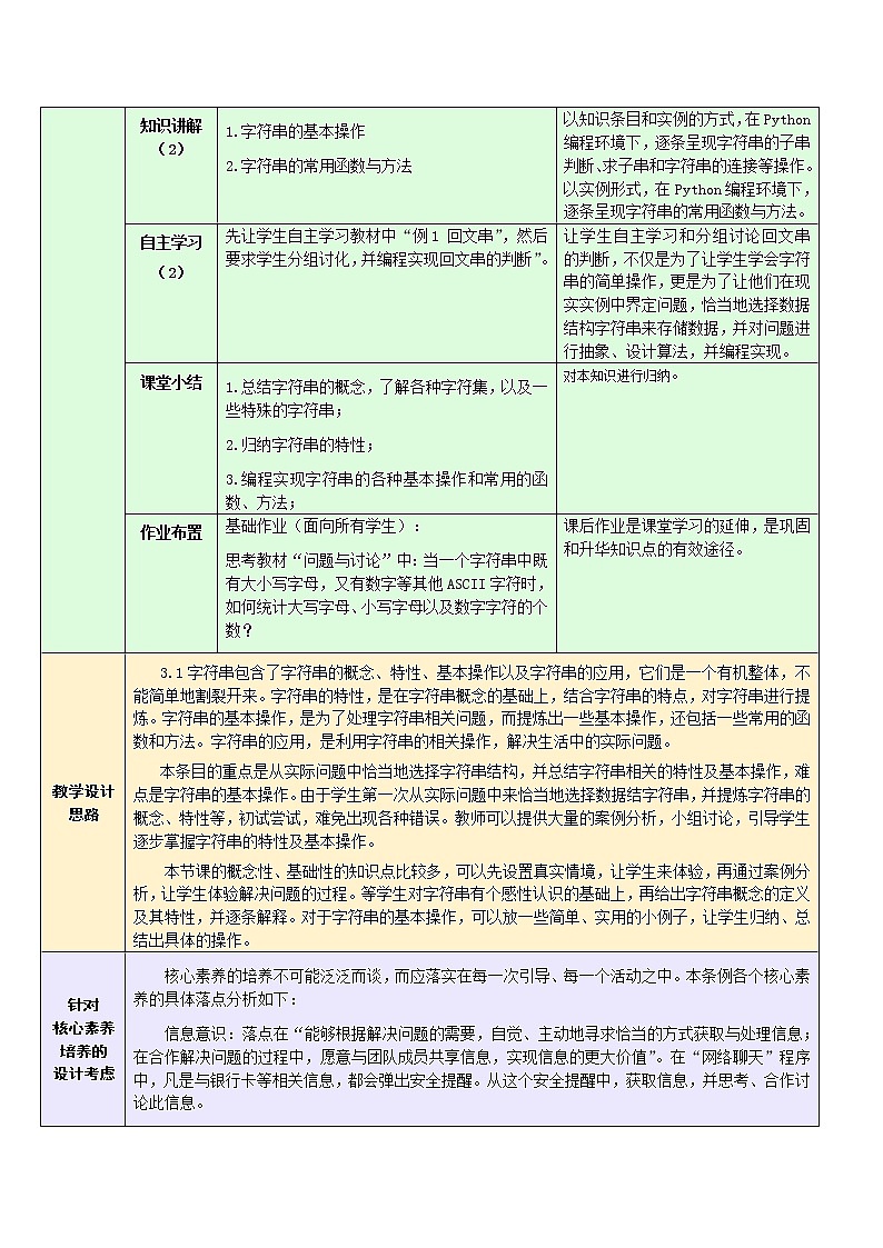 3.1.1 字符串的概念、特性及基本操作 教学设计02