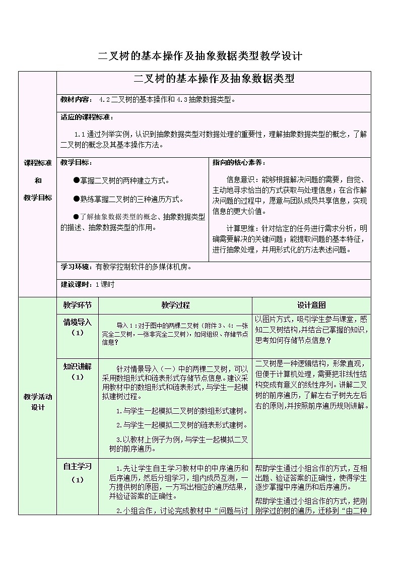 4.2 二叉树的基本操作及抽象数据类型 教学设计第1页