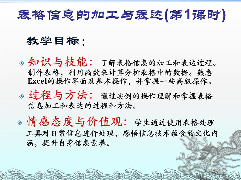 3.2.3 利用数值计算分析数据 课件第1页