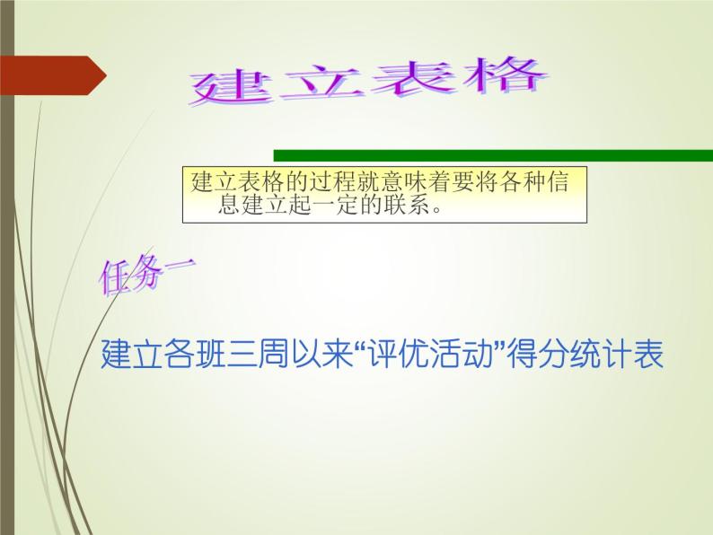 粤教版信息技术必修1第三章信息的加工与表达（上） 3.2.2 建立表格 课件+教案+素材01