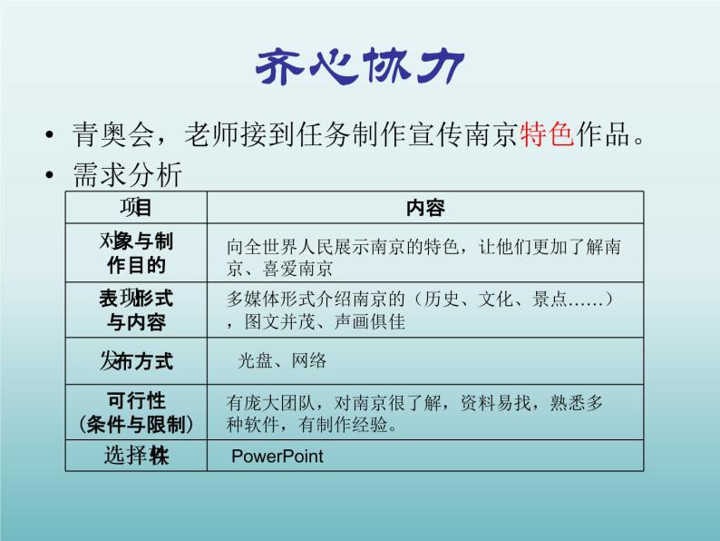 粤教版信息技术必修1第三章信息的加工与表达（上） 3.3.1 制作多媒体作品的基本过程 课件+教案 (2)06