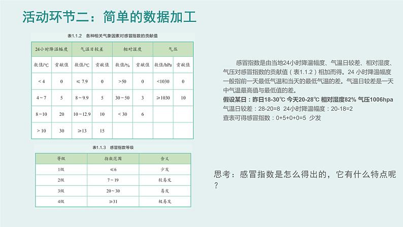 1-1身边的数据课件PPT第4页