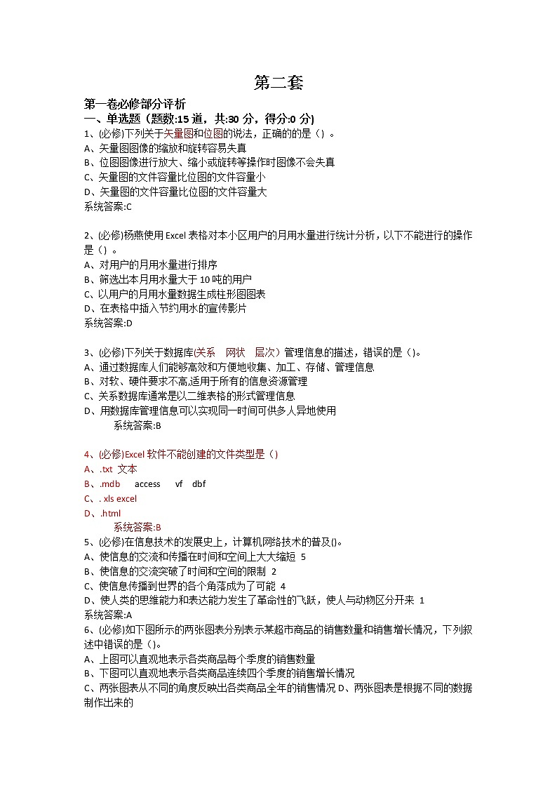 信息技术会考模拟试题第2套第1页