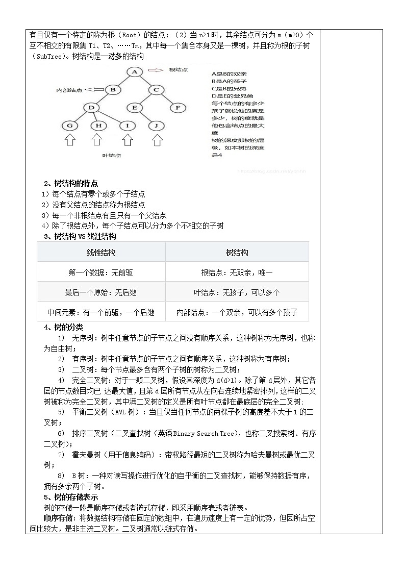 6-3画出二叉树教案第2页