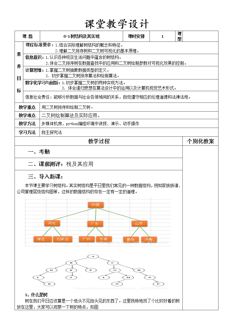 高中信息技术教科版 (2019)选修1 数据与数据结构6.1 树结构及其实现教学设计