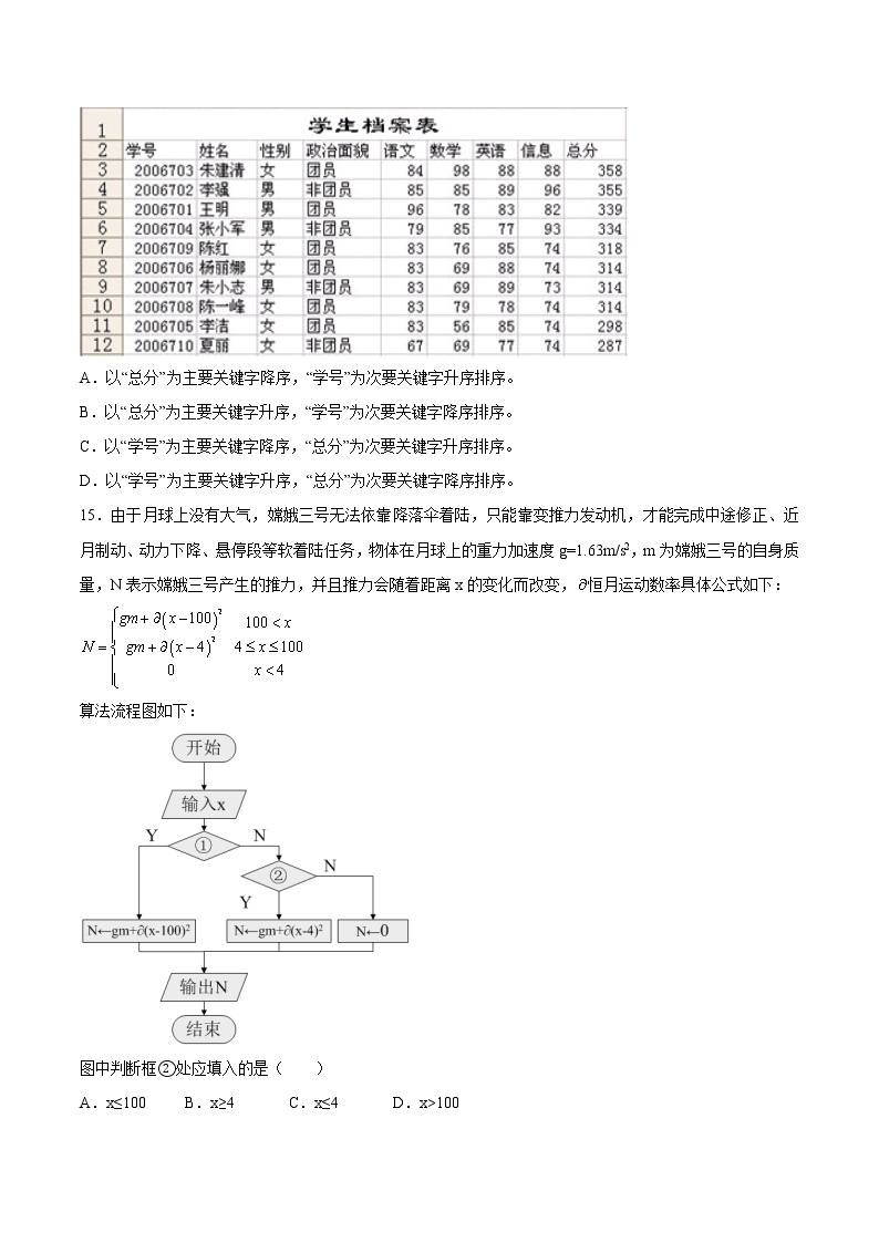 2.1数组同步练习2021-2022学年高二信息技术上学期浙教版（2019）选择性必修一数据与数据结构03