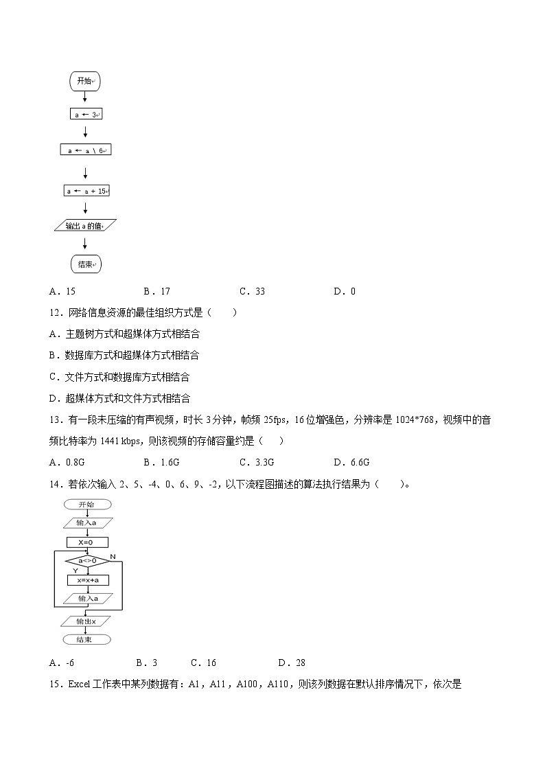 5.1网络安全威胁与防范同步练习2021-2022学年高二信息技术上学期浙教版(2019)选择性必修二网络基础第3页