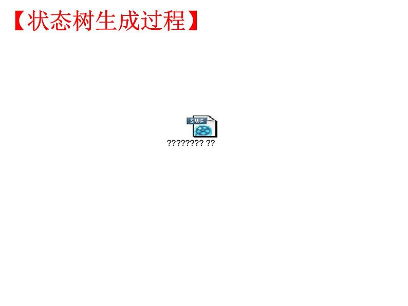 高中信息技术 重排九宫问题的状态树表示 部优课件第6页