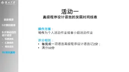 高中信息技术 计算机程序与程序设计语言 [活动评价与参考答案] 课件