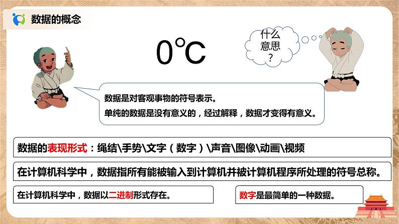 1.2《数据、信息与知识》课件PPT+教案02