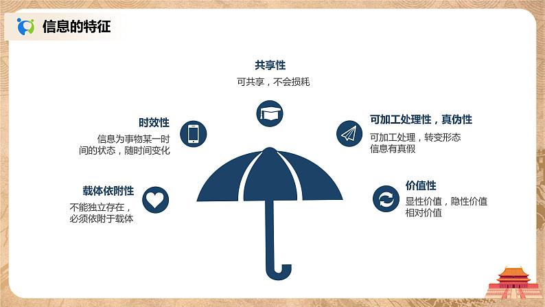 1.2《数据、信息与知识》课件PPT+教案05