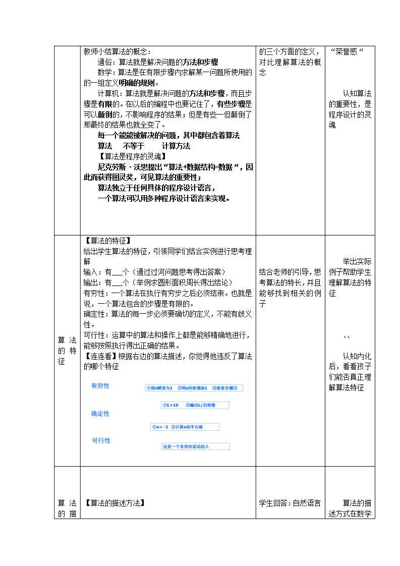 粤教版高中信息技术（选修1）1.2.2 算法的描述 课件+教案03