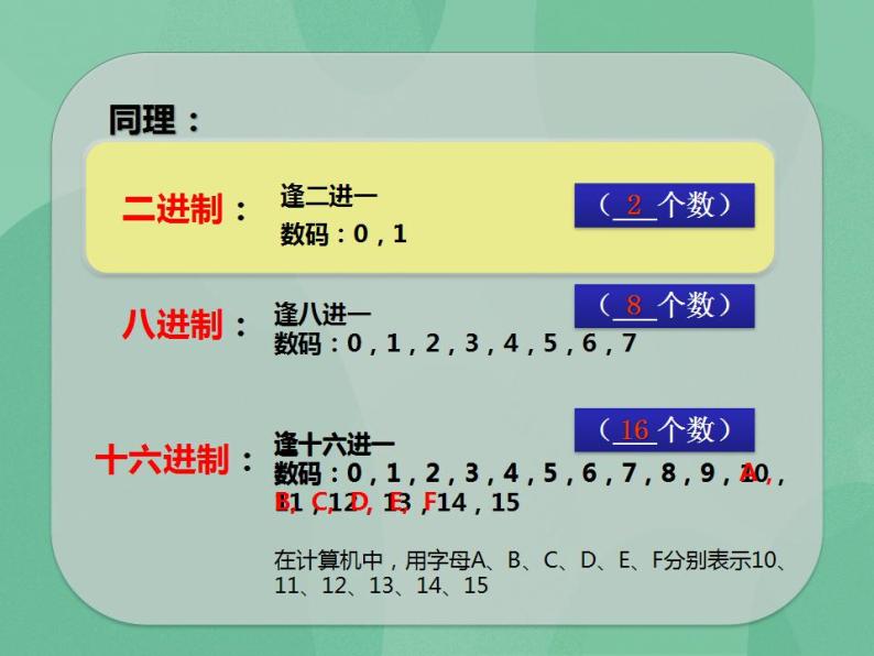 粤教版高中信息技术（选修1）2.2 程序与程序设计语言 课件+教案06