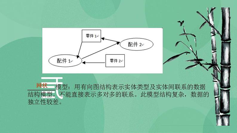 粤教版高中信息技术(选修4)2.1.3 概念模型与E-R方法 课件第3页