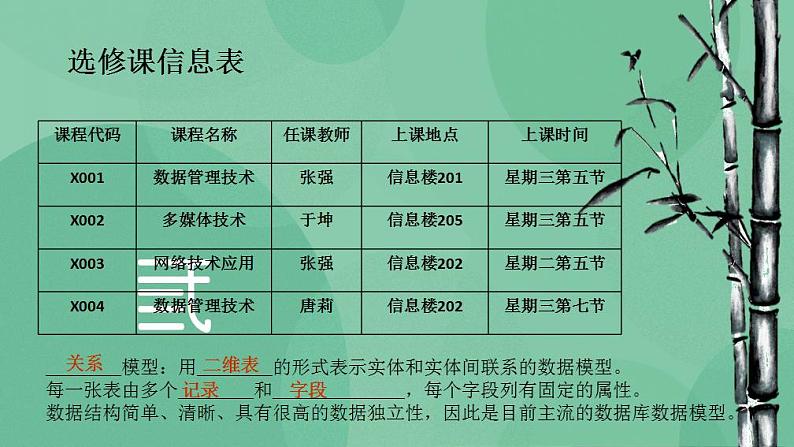 粤教版高中信息技术(选修4)2.1.3 概念模型与E-R方法 课件第4页