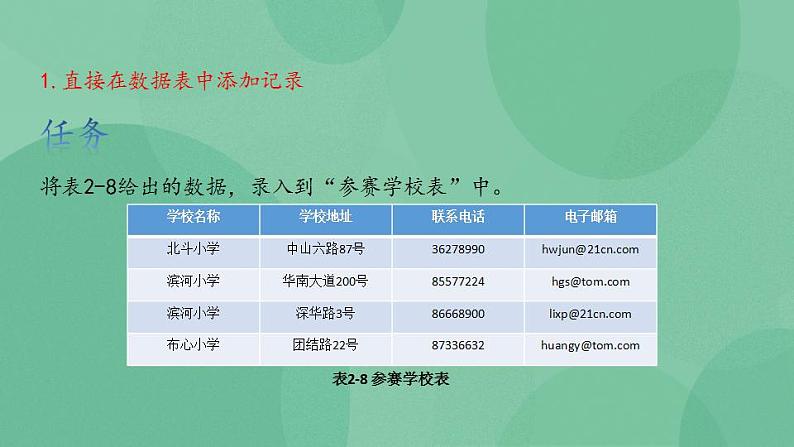 粤教版高中信息技术(选修4)2.4 编辑数据库 课件03