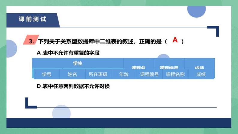 粤教版高中信息技术（选修4）2.5 关系数据库规范化思想 课件04