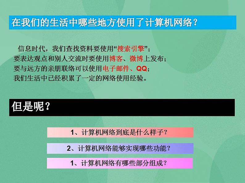 粤教版高中信息技术(选修3) 1.1.1 什么是计算机网络 课件第3页