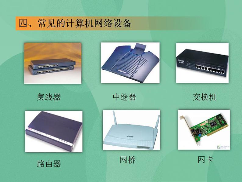 粤教版高中信息技术(选修3) 1.1.1 什么是计算机网络 课件第7页