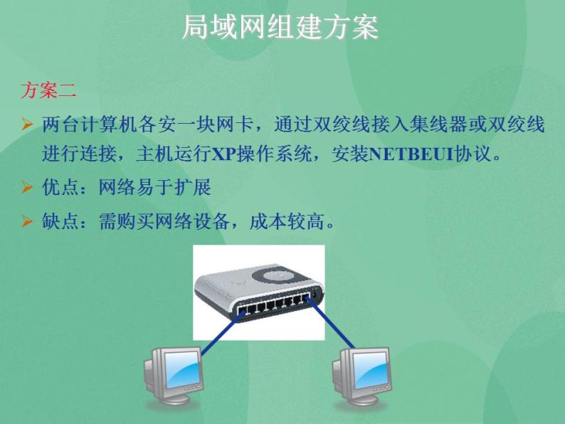 粤教版高中信息技术（选修3） 1.5 组建局域网 课件05