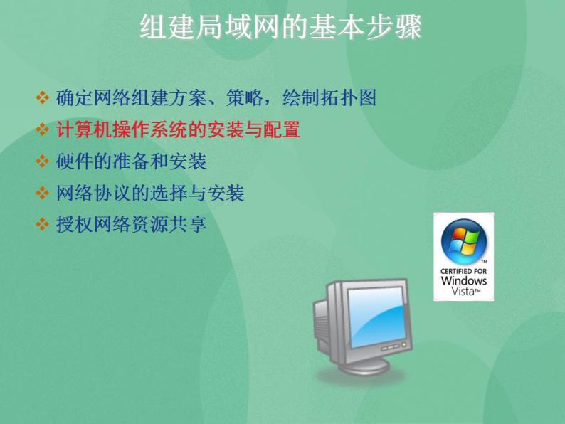 粤教版高中信息技术（选修3） 1.5 组建局域网 课件06