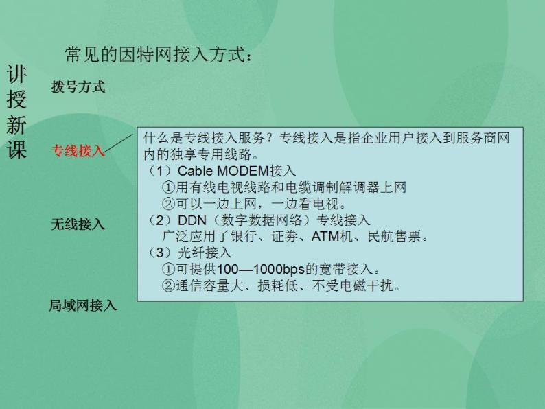 粤教版高中信息技术（选修3） 2.1 接入因特网 课件+教案05