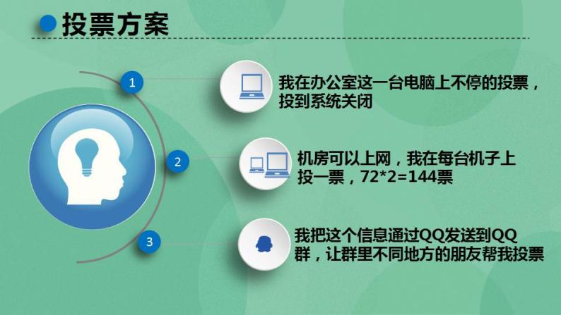 粤教版高中信息技术（选修3） 2.2.1 因特网的地址 课件04