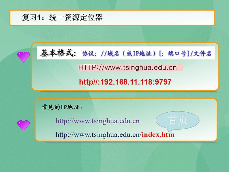 粤教版高中信息技术(选修3) 3.3 因特网的信息交流 课件03