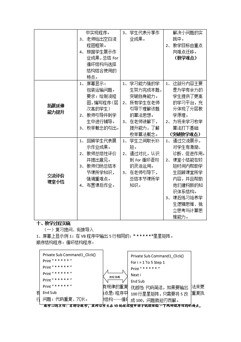 粤教版 2019 高中选修1信息技术 2.4.1 For循环语句 课件+教案03