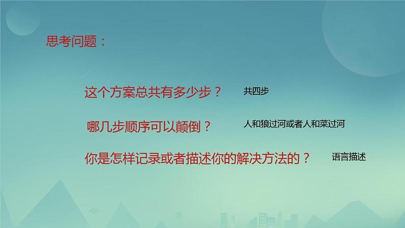 粤教版 2019 高中选修1信息技术 1.2.1 算法 课件+教案03