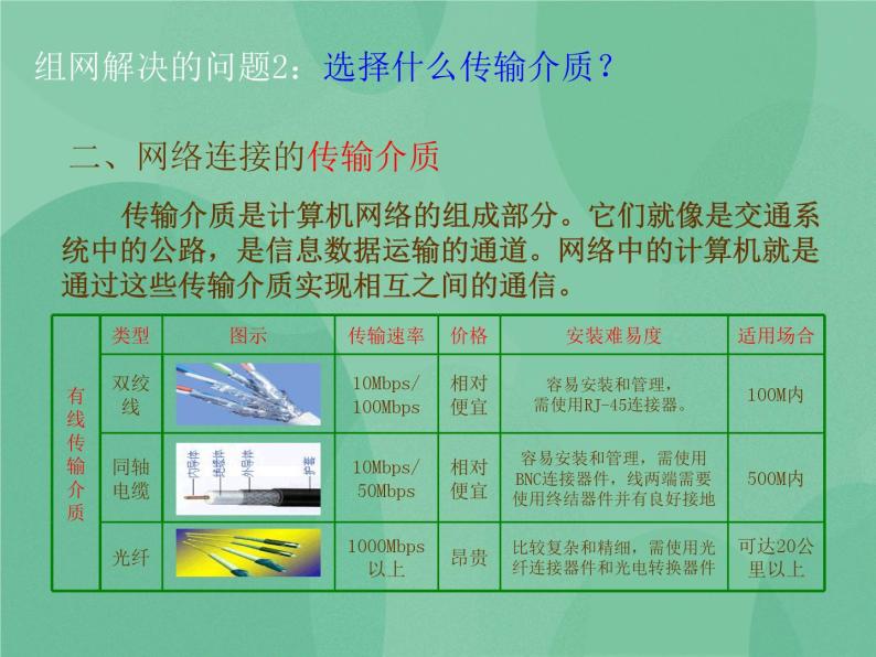 粤教版 2019 高中选修3信息技术 1.2.1 不同的连接策略 课件+教案08