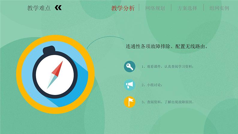 粤教版 2019 高中选修3信息技术 1.5.1 局域网组建方案 课件第5页