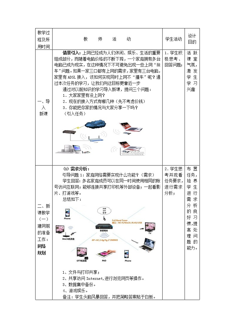 粤教版 2019 高中选修3信息技术 1.5.1 局域网组建方案 教案第3页