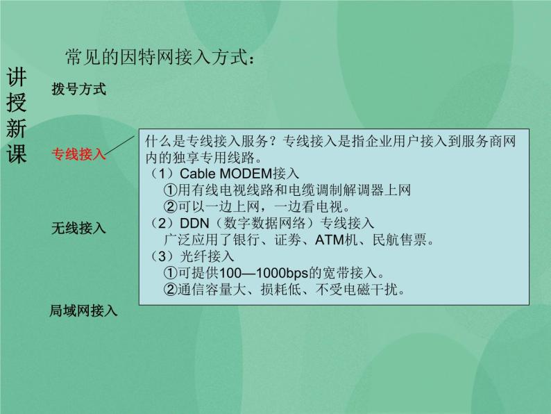 粤教版 2019 高中选修3信息技术 2.1 接入因特网 课件+教案05