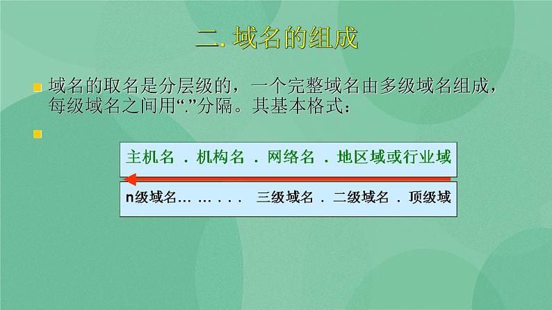 粤教版 2019 高中选修3信息技术 2.3 网络域名及其管理 课件+教案08