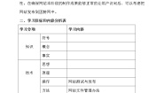 高中信息技术粤教版选修3 网络技术应用4.5 网站的发布与管理一等奖教案及反思